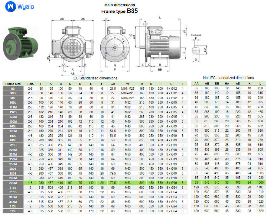 280M B35 Right 4-8 Pole IEC electric motor - 3D CAD model 3D model_4