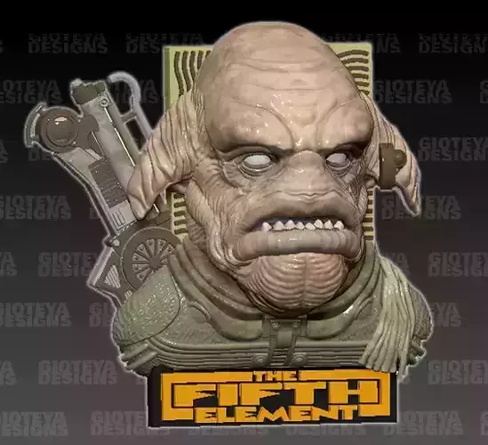 The Fifth Element Mangalore