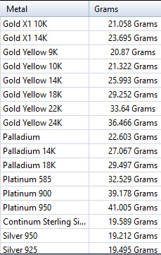 Pumpkin charm necklace vegetable garden pendant haloween  3D print model_31