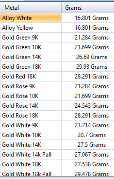 Pumpkin charm necklace vegetable garden pendant haloween  3D print model_30