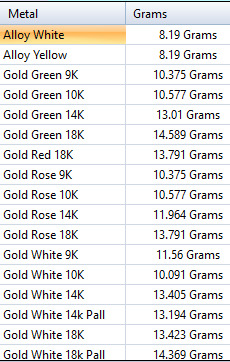 Armdillo Pendant 3D print model_22