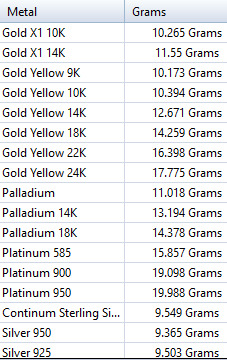 Armdillo Pendant 3D print model_23