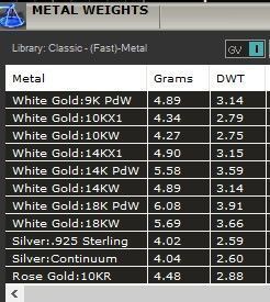 Heart Engagement Ring 3D print model_2