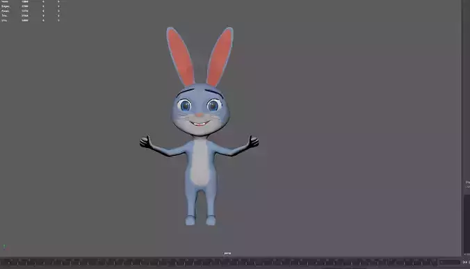 3D Rabbit Character Model Low-poly 