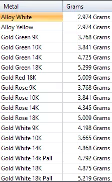 Agave Pendant Necklace Charm bracelet Jewelry 3D print model_11