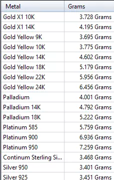 Agave Pendant Necklace Charm bracelet Jewelry 3D print model_12