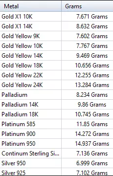 vintage Flower Garden Pendant Necklace Jewelry 3D print model_20