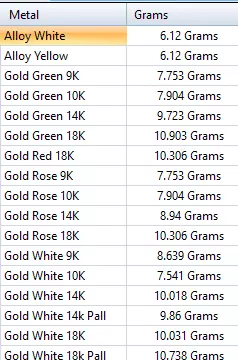 vintage Flower Garden Pendant Necklace Jewelry 3D print model_19