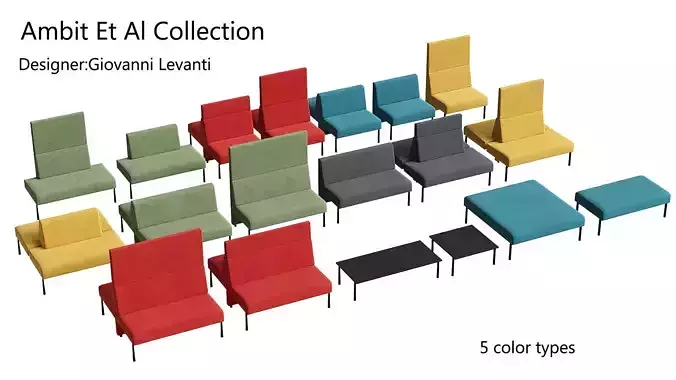 Ambit Et All Collection