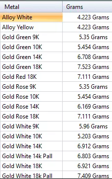 Push Scooter Pendant Necklace 3D print model_19