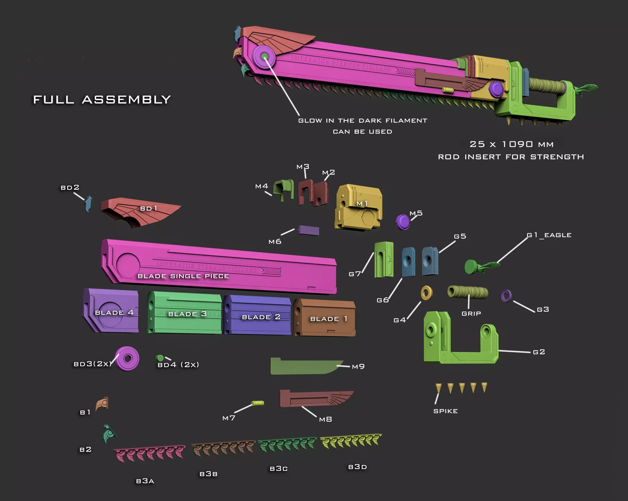 Chainsword imperial 3D print model_3