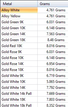 March Jonquil Flower of the Month charm Pendant 3D print model_13