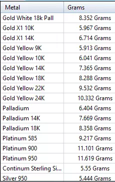 March Jonquil Flower of the Month charm Pendant 3D print model_14