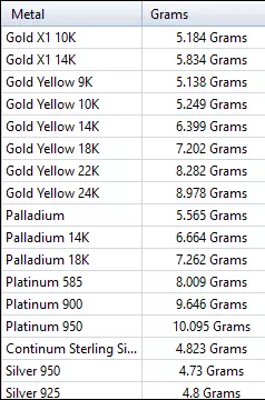 Deer Calf Fawn Animal Pendant Jewelry 3D print model_18