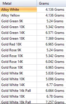 Deer Calf Fawn Animal Pendant Jewelry 3D print model_17