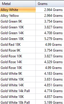 Vintage Golden Rose Flower Pendant Necklace 3D print model_20