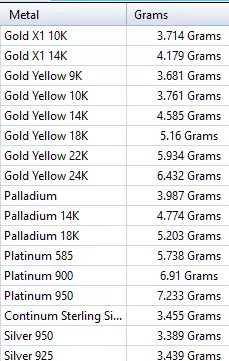 Vintage Golden Rose Flower Pendant Necklace 3D print model_21