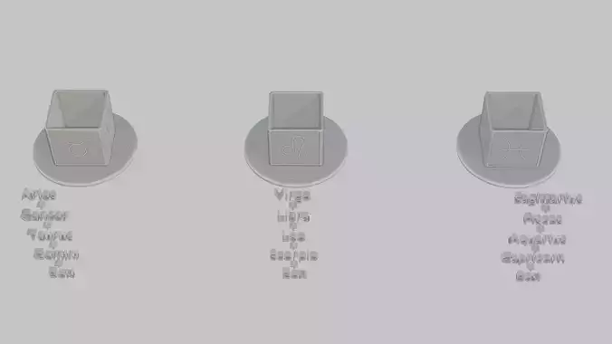 Emoji Statues Horoscopes Collection