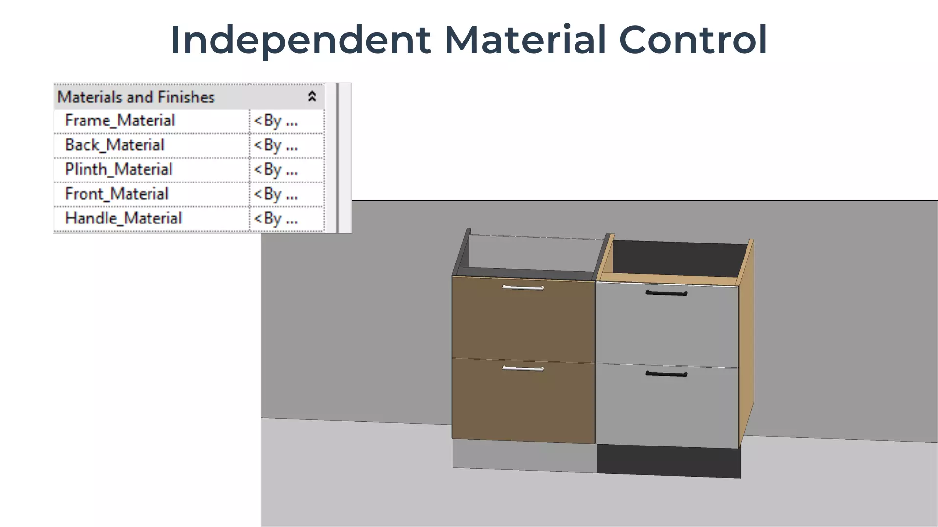 2-DRAWER BASE Cabinet Revit Family UK Parametric 3D model_4