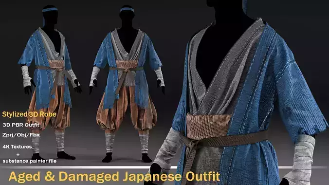 Aged  Damaged Japanese Outfit With 4K Pbr Textures