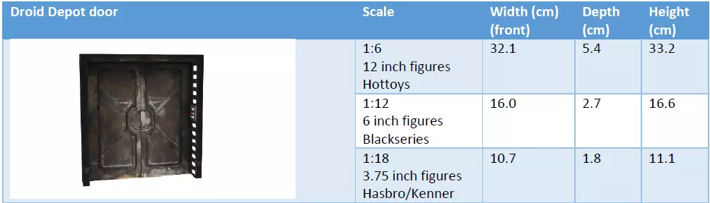 Droid Depot door 1-18 scale Hasbro Kenner 3D print model_9