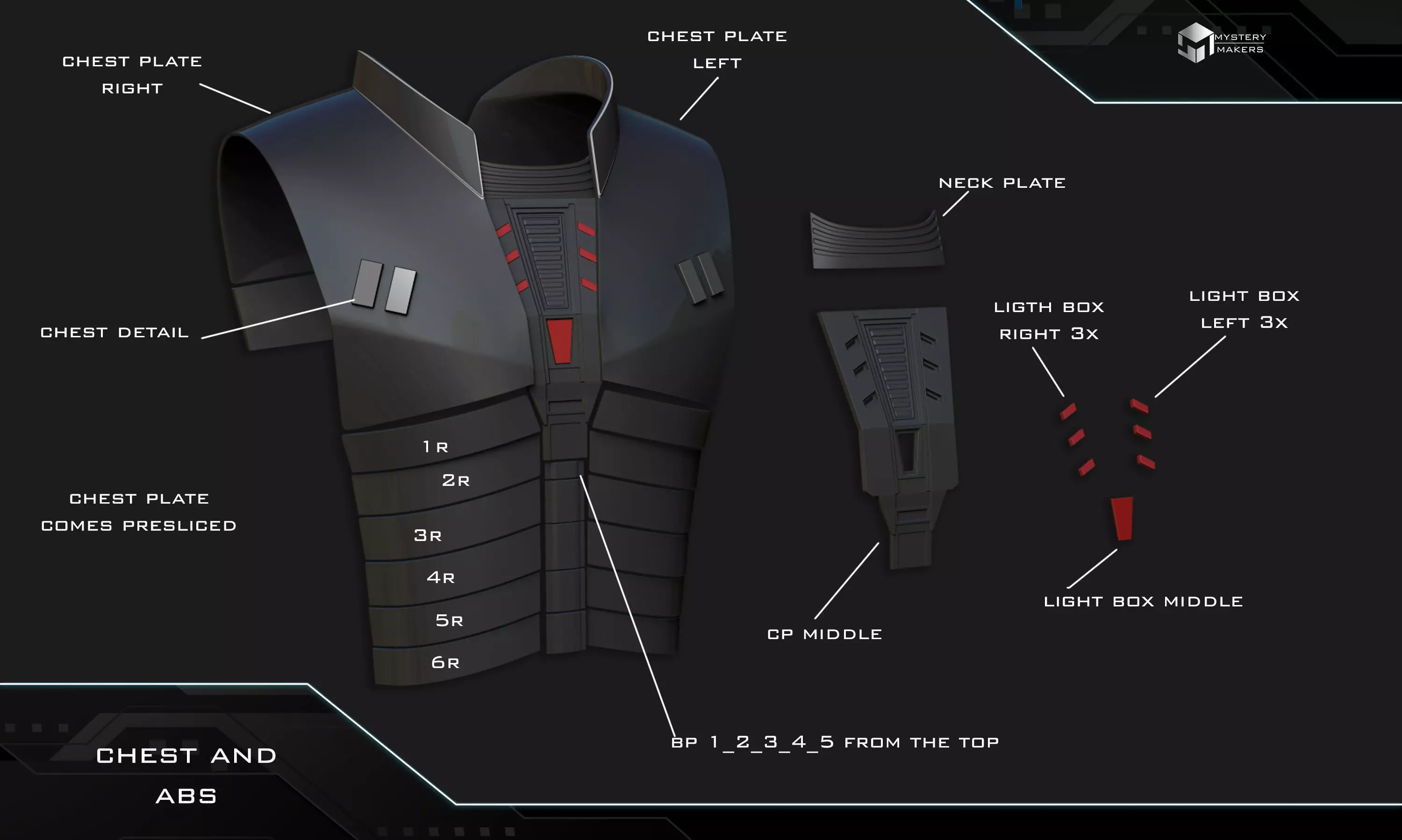 Inquisitor Starkiller armor 3D print model_2