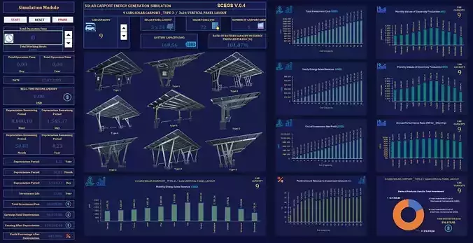 Solar Carport Energy Generation Simulation 3D model