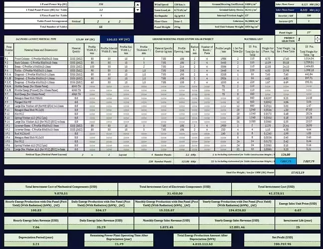 SOLAR PLANT Material List