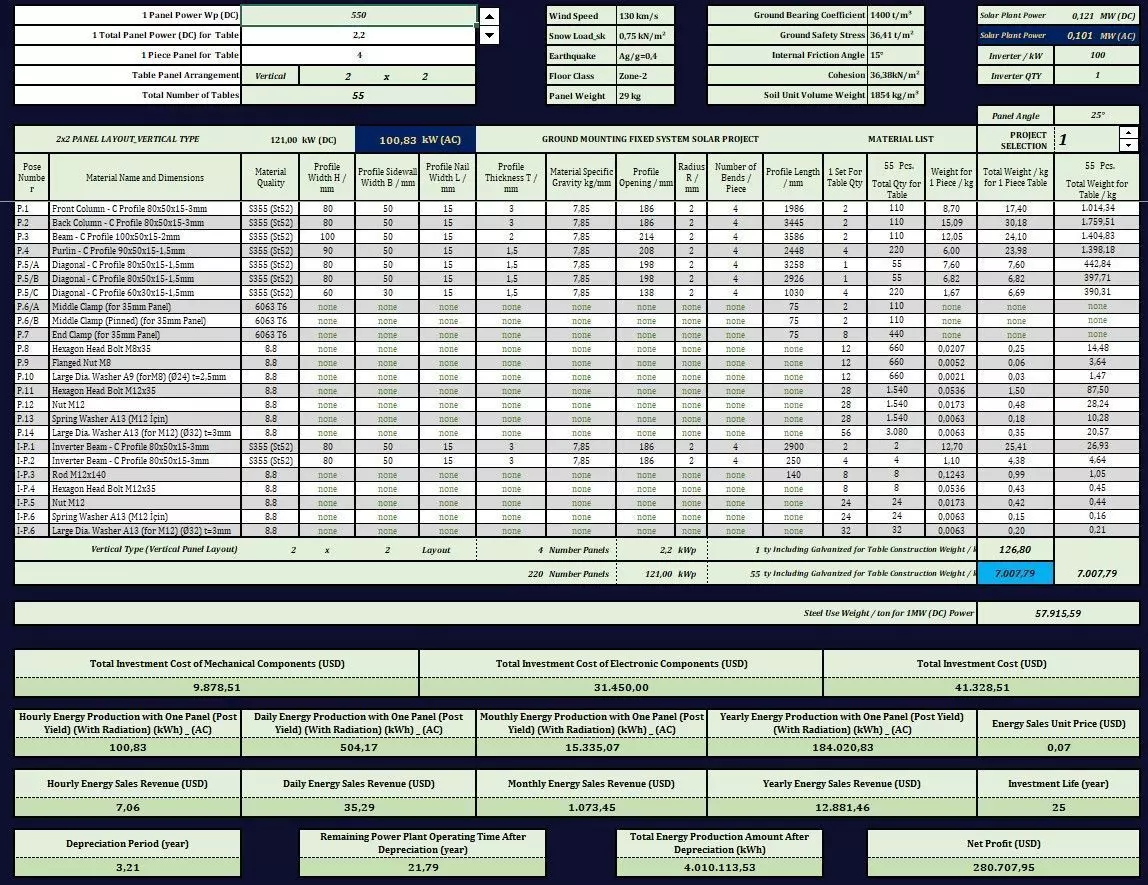 SOLAR PLANT Material List 3D model_0