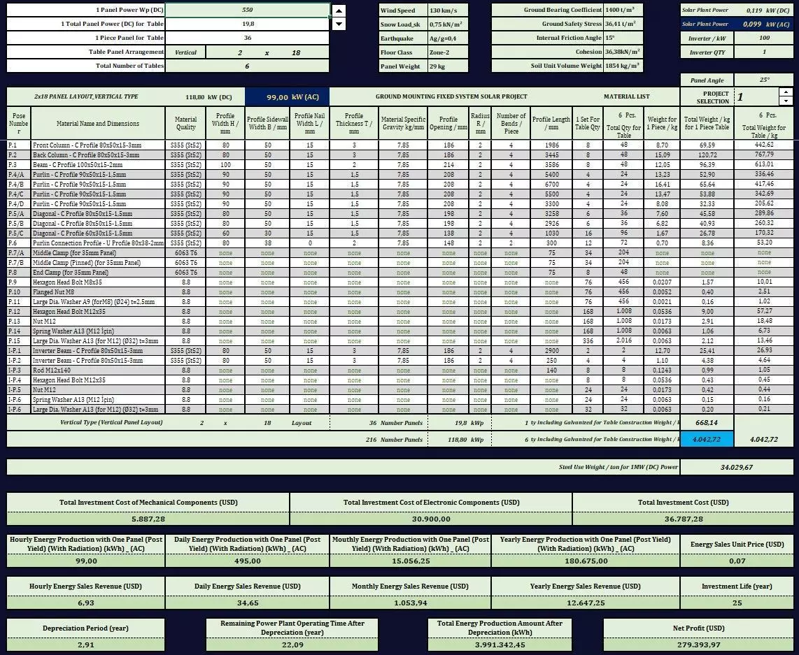 SOLAR PLANT Material List 3D model_3