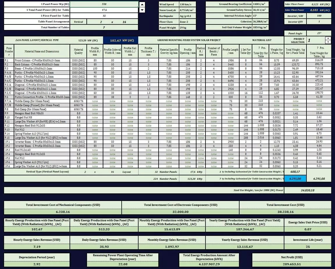 SOLAR PLANT Material List 3D model_2