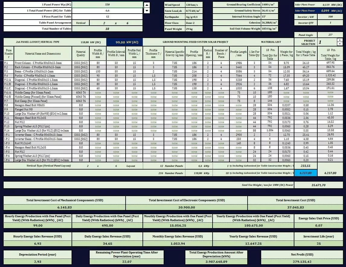 SOLAR PLANT Material List 3D model_11