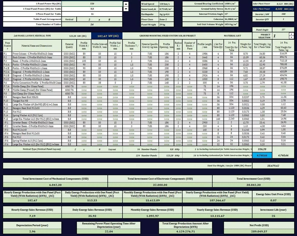 SOLAR PLANT Material List 3D model_12