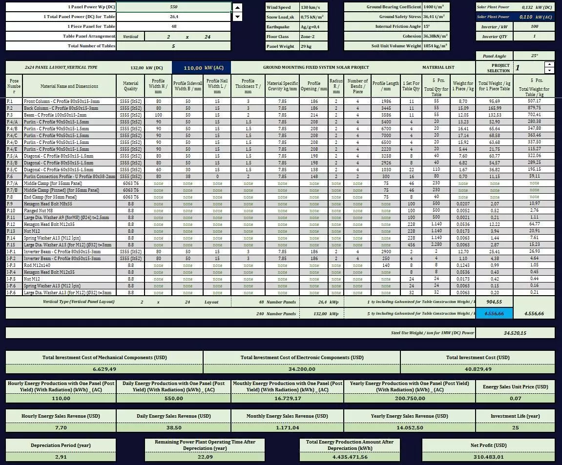 SOLAR PLANT Material List 3D model_6
