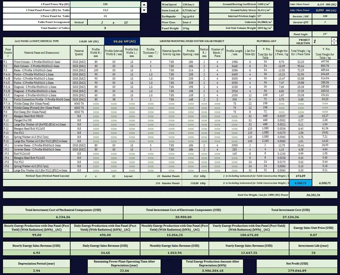 SOLAR PLANT Material List 3D model_15