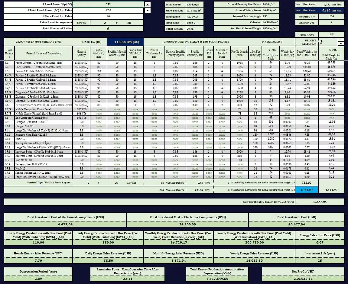 SOLAR PLANT Material List 3D model_4