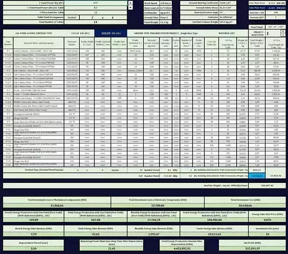 TRACKER SYSTEM SOLAR PLANT Material List
