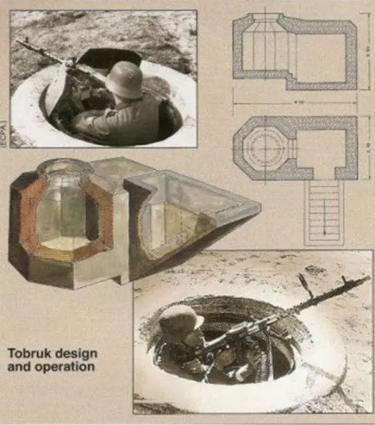 German WW2 machinegun bunker Low-poly 3D model_7