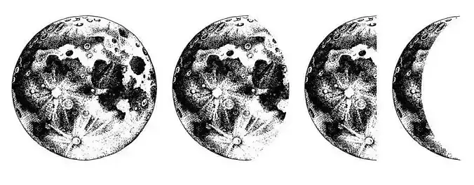 Moon Phase Calendar Lamp