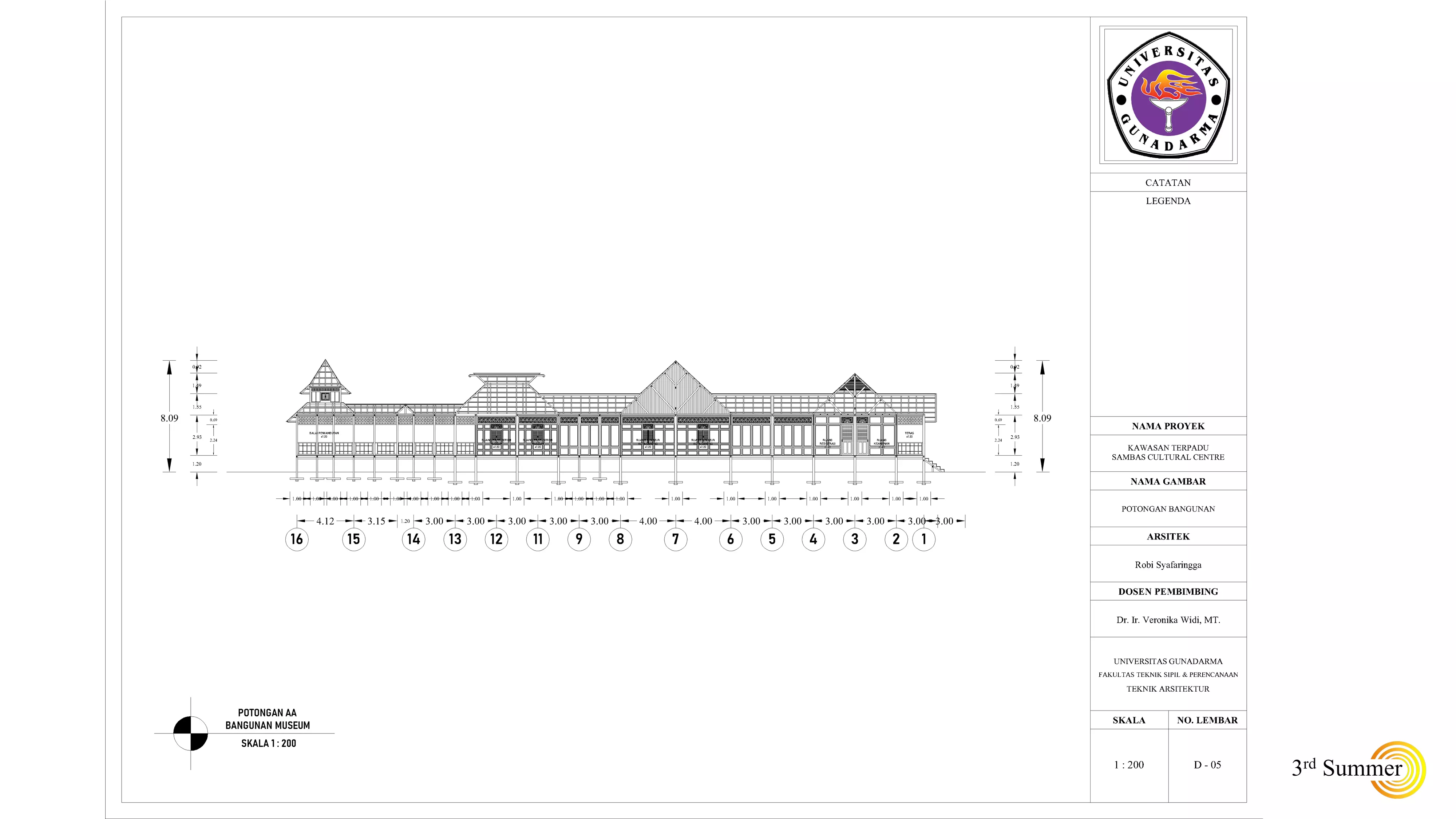 The Museum Building Of Sambas Cultural Centre 3D model_16