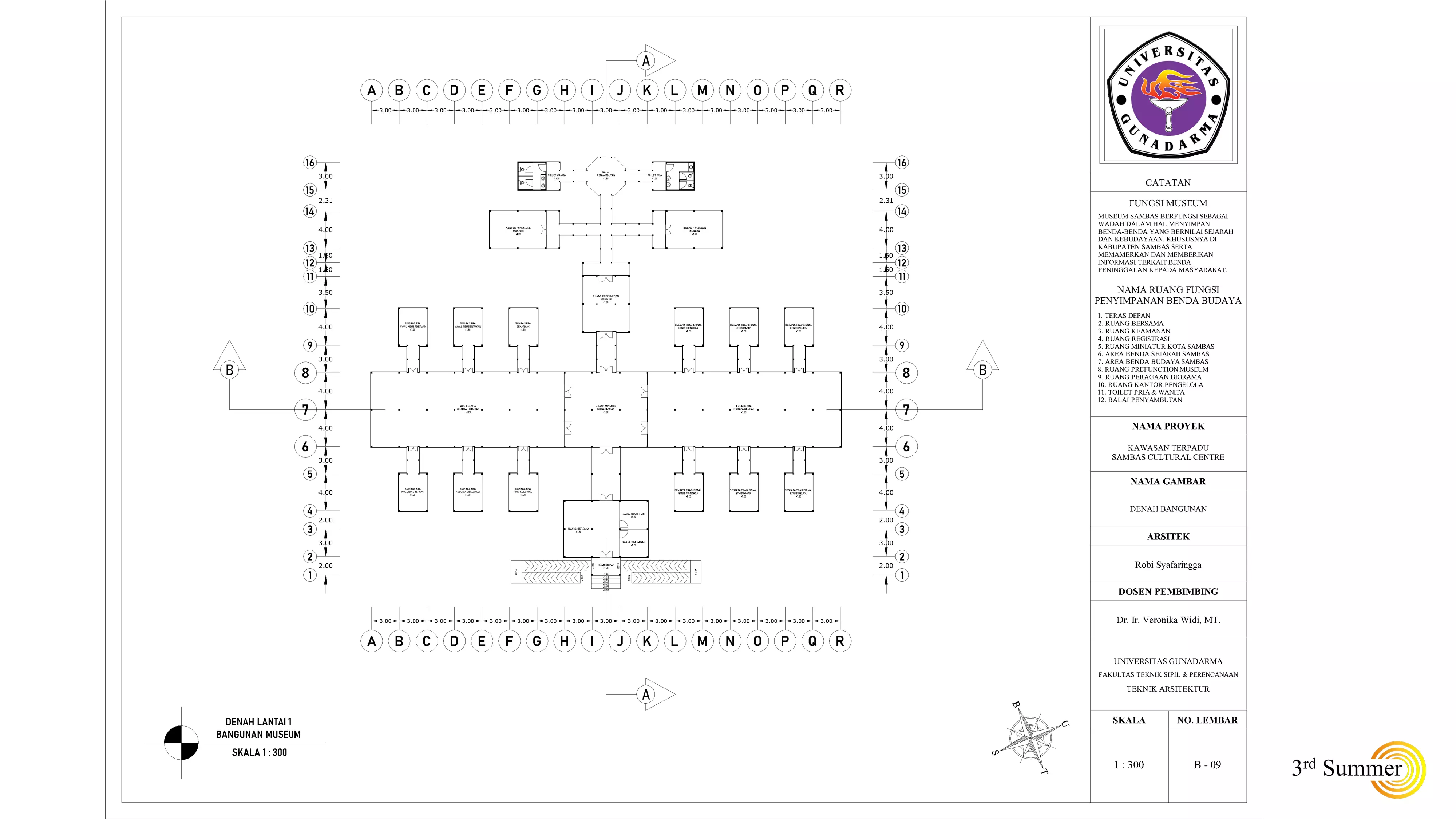 The Museum Building Of Sambas Cultural Centre 3D model_15