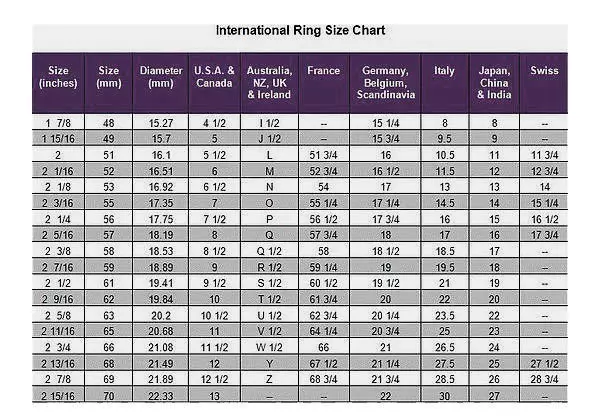 Cuban Link Chain Ring 7mm Wide 3D print model_17