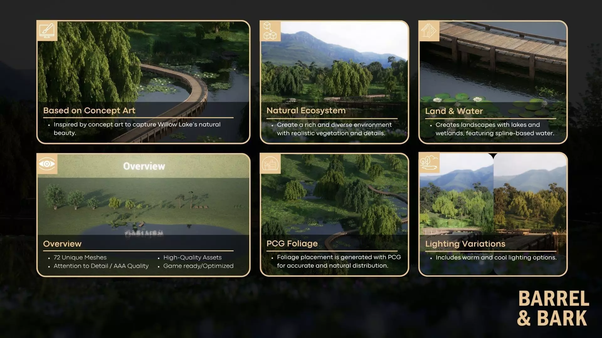 Willow Lake Biome Environment Low-poly 3D model_2