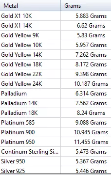 American Winged Eagle Pendant 3D print model_33