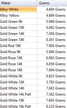 American Winged Eagle Pendant 3D print model_32