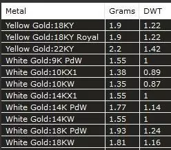 Bicycle Ring 3D print model_3