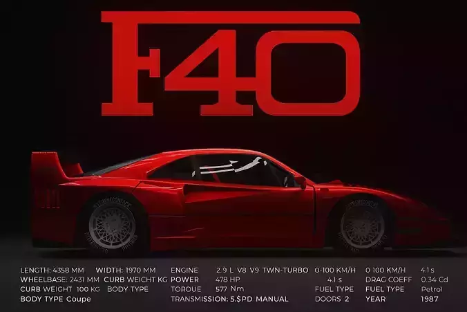 LB Works High Poly Sports Supercar