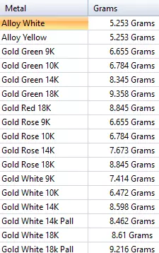 Boxer Pendant 3D print model_41