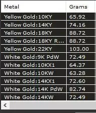 Gorilla Head Pendant 3D print model_6