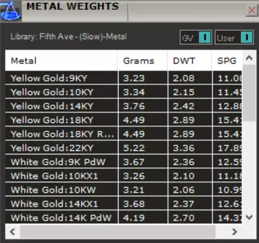 Gold Bubble stl Ring Model gr0132 3D print model_4